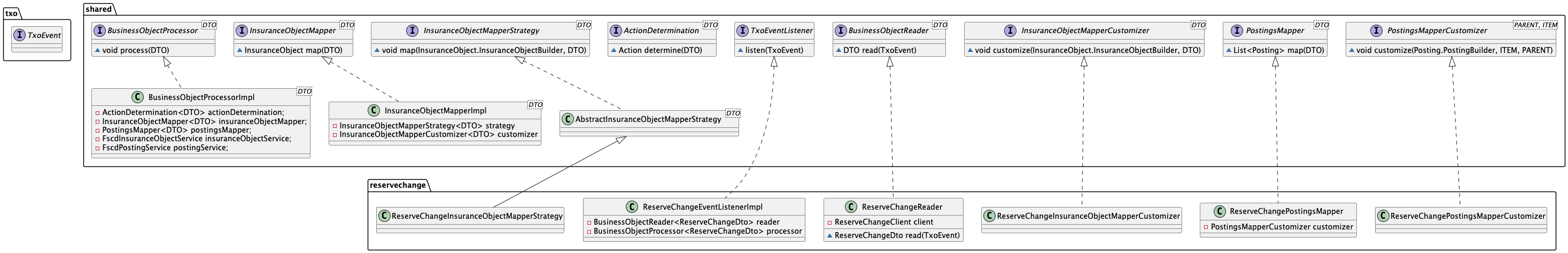 reserve change kafka listener