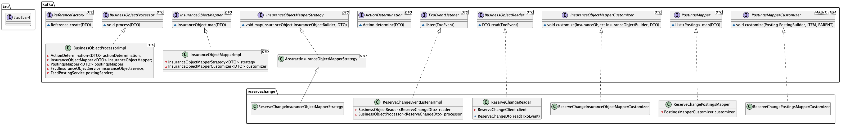 reserve change kafka listener